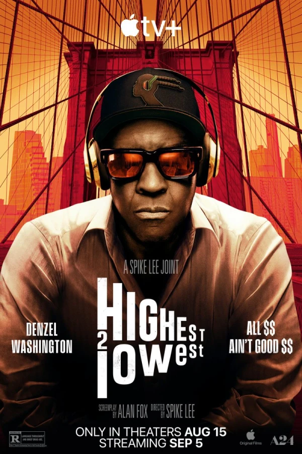 Highest to Lowest Poster